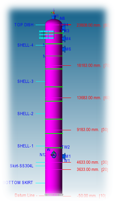 Process Equipment Design