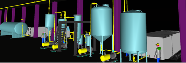Equipment Layout
