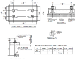 Equipment Layout