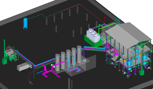 Ethoxylation Plant