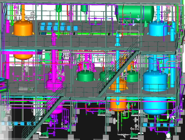 Piping Layout