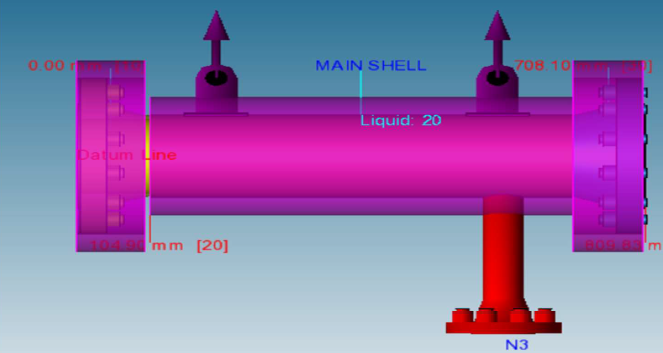 FEA Analysis
