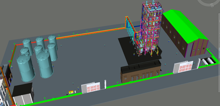Equipment Layout