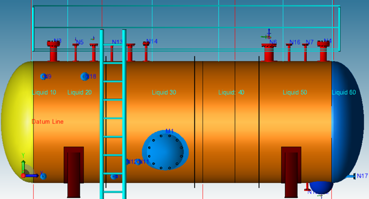 Pressure Vessel Design