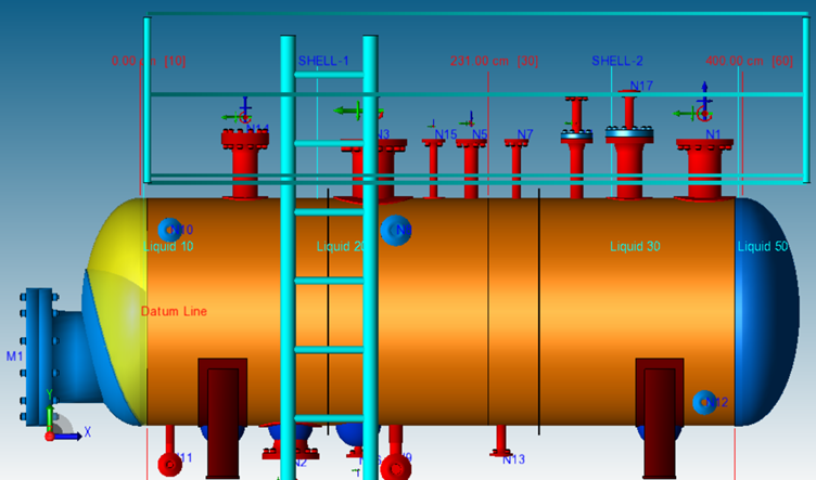 FEA Analysis