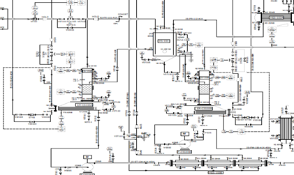 Plasticizer Plant