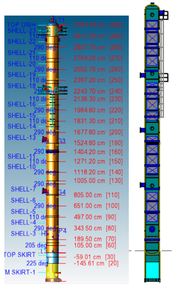 Process Design