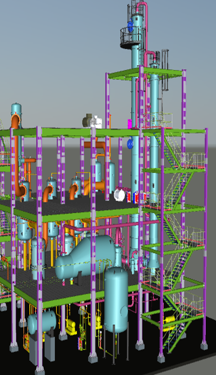 Process Design