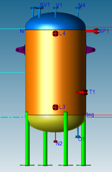 Equipment Layout