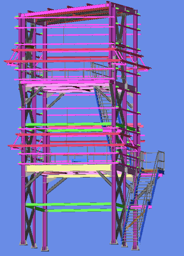 Foundation Design