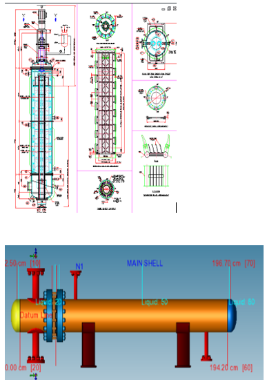 Complete Plant View